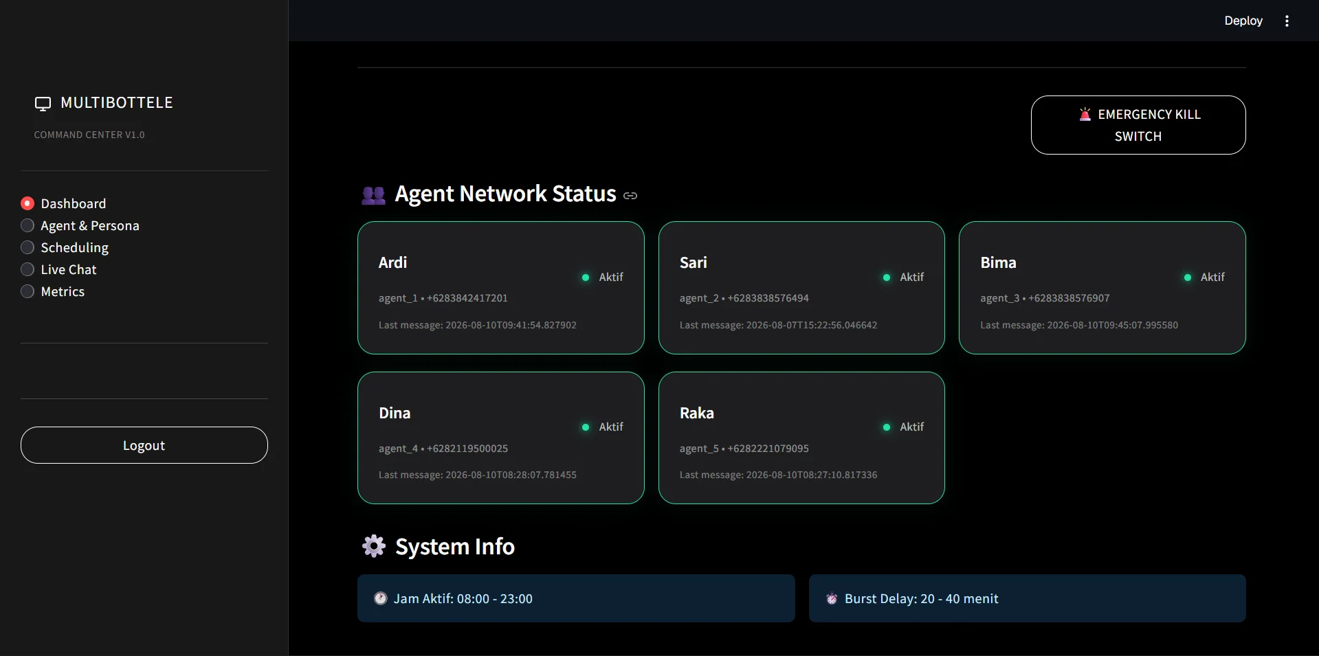 MultiBot Tele — Autonomous Multi-Agent Telegram Platform